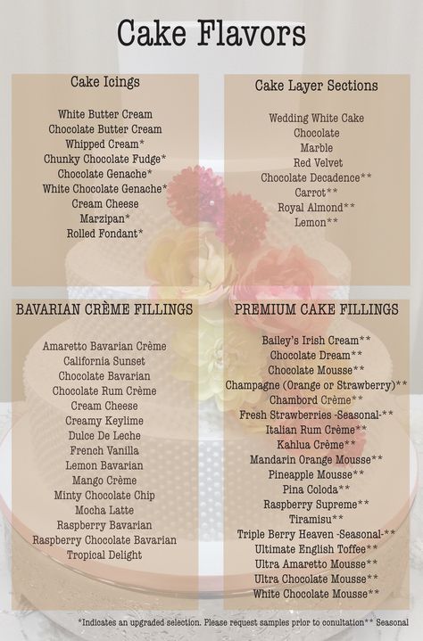 Wedding Cake Flavors And Fillings, Cake Flavors List, Cake Flavors And Fillings, Cupcakes Flavors, Cake Filling Recipes, Chocolate Whipped Cream, Chocolate Wedding, Wedding Cake Flavors, Chocolate Wedding Cake