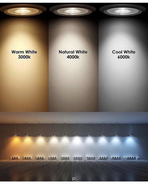 Light Temperature, Frozen Wallpaper, Led Wall Art, Vintage Industrial Decor, Experience Center, Ceiling Design Bedroom, Ceiling Light Design, Shades Of Light, Lighting Design Interior