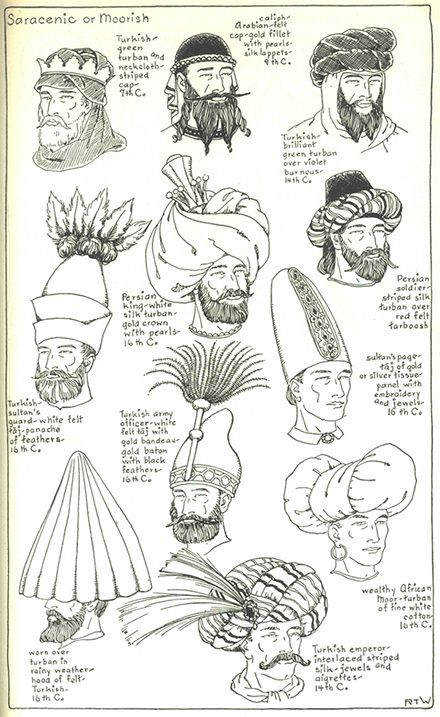 History of Hats | Gallery - Chapter 6 - Village Hat Shop Historical Hairstyles, Historical Hats, Costume Carnaval, History Fashion, Century Clothing, Historical Costume, Berets, Turbans, Historical Clothing