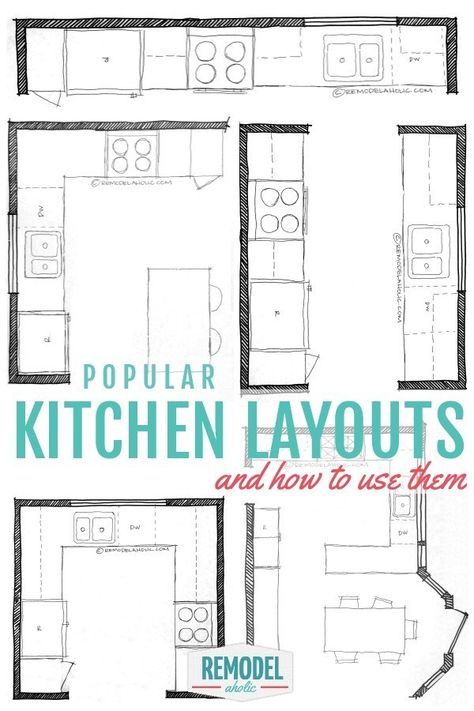 Remodelaholic | Popular Kitchen Layouts and How to Use Them Small Kitchen Floor Plans, Kitchen Layout Ideas With Island, L Shape Kitchen Layout, Small Kitchen Design Layout, Peninsula Kitchen, Galley Kitchen Layout, Best Kitchen Layout, One Wall Kitchen, Kitchen Layouts With Island