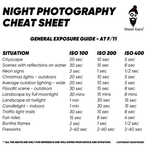 Photography Cheat Sheet, Manual Photography, Night Time Photography, Digital Photography Lessons, Photography Settings, Photography Cheat Sheets, Light Trails, Photography Basics, Photography Guide