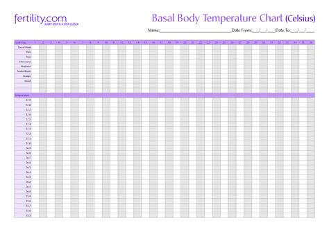 Basal Body Temperature Chart Celsius Basal Body Temperature Chart Printable, Basal Body Temperature Chart, Bbt Chart, Weather Graph, Basal Body Temperature, Abc Chart, Temperature Chart, Weather Chart, Abc Printables