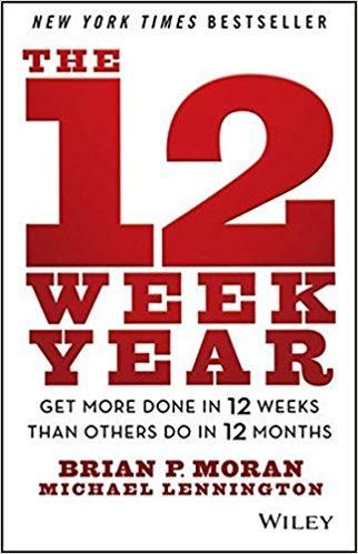 The 12 Week Year PDF Summary - Brian P. Moran | Download Now 12 Week Year Book, 12 Week Year, Productivity Books, Books You Should Read, Year Book, Personal Development Books, Business Books, 12 Weeks, What To Read