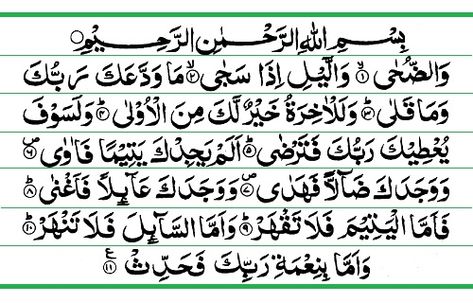 93.Surah Adh-Dhuha http://imageofislam.wordpress.com/2014/04/20/93-surah-adh-dhuha/ Quran Knowledge, Islamic Surah, Dua Cards, Surah Al Quran, Happy Birthday Best Friend Quotes, Quran Surah, Low Mood, Prayer Verses, Islamic Teachings