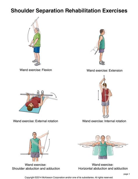 Shoulder Exercises Physical Therapy, Frozen Shoulder Exercises, Shoulder Rehab Exercises, Massage Marketing, Shoulder Dislocation, Massage Pictures, Shoulder Rehab, Trigger Point Massage, Rehabilitation Exercises