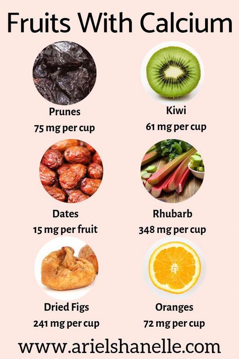 Calcium Rich Fruits, Best Diet Foods, Baking Powder Uses, Calcium Rich Foods, Foods With Calcium, Baking Soda Beauty Uses, Best Fat Burning Foods, Best Diet Plan, Good Foods To Eat