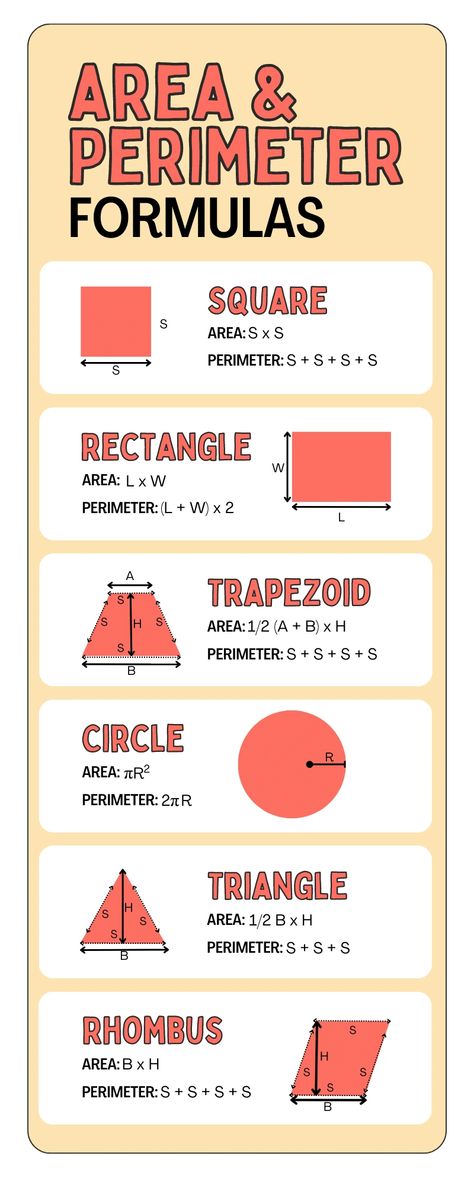 Area and Perimeter Formulas infographic helps you to recall all the formulas and helps to use them in practical problems. Either you love to solve the math area and perimeter problems this infographics is for you. You can use them in the class as resources or homework as formulas cheat sheet. This infographics is helpful for students of grade 4 to grade 8. Gre Math Formulas Cheat Sheets, Perimeter And Area Formulas, Maths Cheat Sheets, Geometry Formulas Cheat Sheets, Maths Chart Ideas Class 8, Algebra Formulas Cheat Sheets, Ged Math Cheat Sheets, Act Math Formulas Cheat Sheets, Maths Formulas Basic