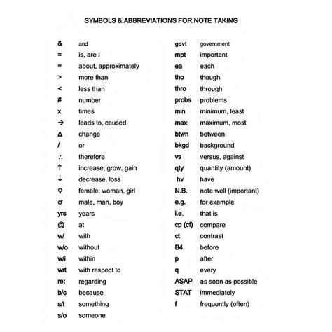 Here are some common symbols and abbreviations for note-taking and social media. #abbreviations #symbols #notetaking #tho #b4 Shorthand Writing, Note Taking Strategies, Note Taking Tips, High School Hacks, English Grammar Worksheets, Grammar And Punctuation, School Rules, Text Types, Nonfiction Texts