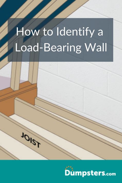 Before you get the sledgehammer out, make sure the wall isn't bearing weight. Here are 4 ways you can find out if a wall is load bearing. Support Wall Open Concept, Remove Load Bearing Wall Kitchen, Removing A Wall Between Rooms, Support Beams Load Bearing Wall, Wall Removal Before And After, Support Beam Ideas Open Concept, Support Column Ideas, Load Bearing Wall Ideas Open Concept, Opening Up Staircase Wall