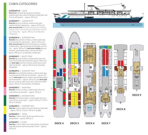 Ocean Endeavour polar cruise ship | The Small Cruise Ship Collection Cruise Ship Deck Plans, Ship Layout, Ship Deck Plans, Small Cruise Ship, Ship Deck, Deck Layout, Porthole Window, Standing Stones, Vacation Scrapbook