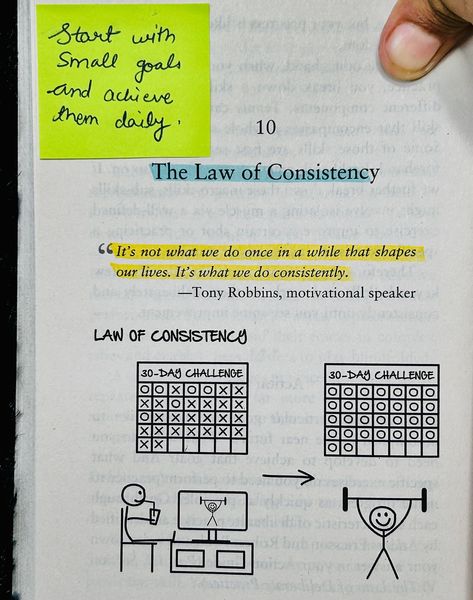 ✨17 laws of success to make it inevitable ✨‘Success is inevitable’ a book which helps you- 🎯Understand how success works in order to achieve any future goal. 🎯To master each area of your life and design the life you desire within the next few years. 🎯To make a living from your passion— whatever that may be. Highly recommended for everyone who wants to achieve their goals and follow their passion. [success, passion, goals, desire, successful, books, bookstagram, bookly reads, master your em... How To Read Self Help Books, Books About Success, Success Journal, Laws Of Success, Master Your Emotions, Success Words, 5am Club, Self Improvement Quotes, Books For Self Improvement