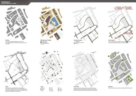 permeability analysis of Leicester Market and surrounding context Urban Context Analysis, Context Map Architecture, Site Surrounding Analysis, Site Context Analysis, Site Context Architecture, Context Analysis Architecture, Permeability Architecture, Context Map, Typology Architecture