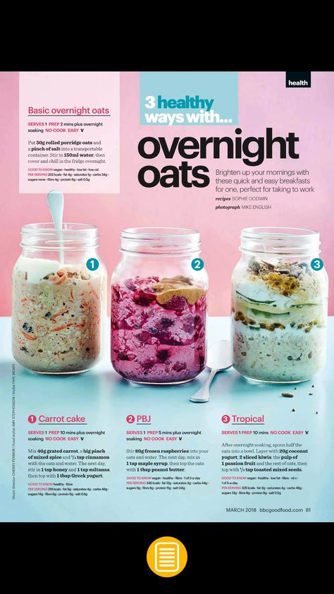 Basic overnight oats and different flavour options Overnight Quick Oats In A Jar, Healthy Overnite Oats In A Jar Easy How To Make, Basic Overnight Oats, Over Night Oats In A Jar With Yogurt, Healthy Overnight Oats, Vegan Overnight Oats In A Jar, Grape Nuts Overnight Oats, Overnight Oats Healthy Recipe Mason Jars, Basic Overnight Oats Recipe