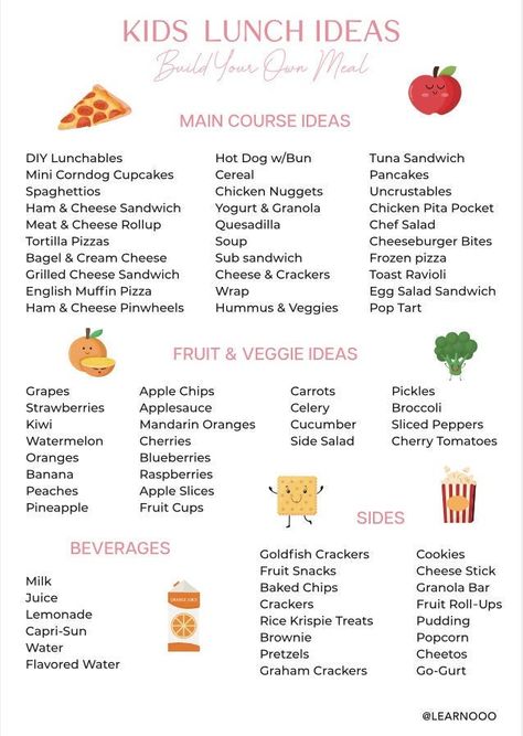 Lunch Ideas List, Lunch For School, Meal Planning Menus, Printable School, Toddler Lunches, Kids Lunch Ideas, Healthy Toddler Meals, Healthy School Lunches, Yogurt And Granola