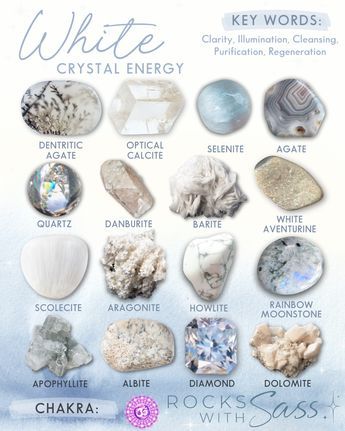 Different Types Of Crystals, Gemstones Chart, Crystal Healing Chart, Crystal Guide, Crystals Healing Properties, Types Of Crystals, Crystal Energy, Crystal Healing Stones, White Crystals