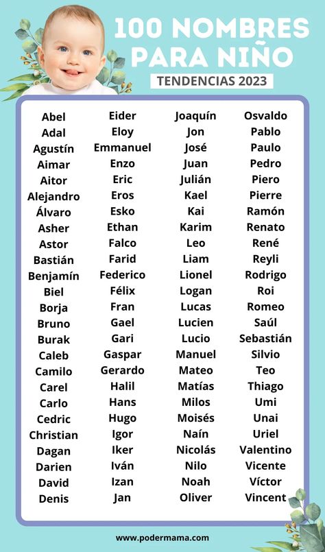 100 Nombres para niño que serán tendencia en 2023 - Poder Mamá Spanish Boy Names, Boy Names Spanish, Nombres Aesthetic, Boy Name Ideas, Boy Baby Names, Name Baby Boy, Cute Pregnancy Pictures