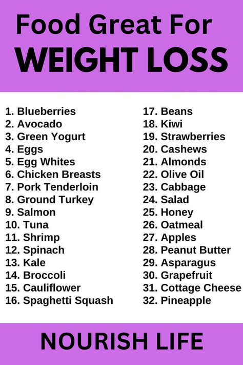 Foods That Make You Skinnier, Ways To Loose Weight, No Sugar Diet, Lost 100 Pounds, Lean Protein, Leafy Greens, Lost Weight, Quick Workout, Calorie Diet