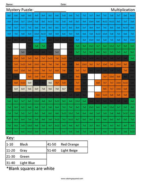 Minecraft Fox Pixel Art, Fox Minecraft, Pixel Art Coloring, Minecraft Blanket, Noah Crafts, Minecraft Movie, Minecraft Education, Minecraft Sketch, Tnt Minecraft