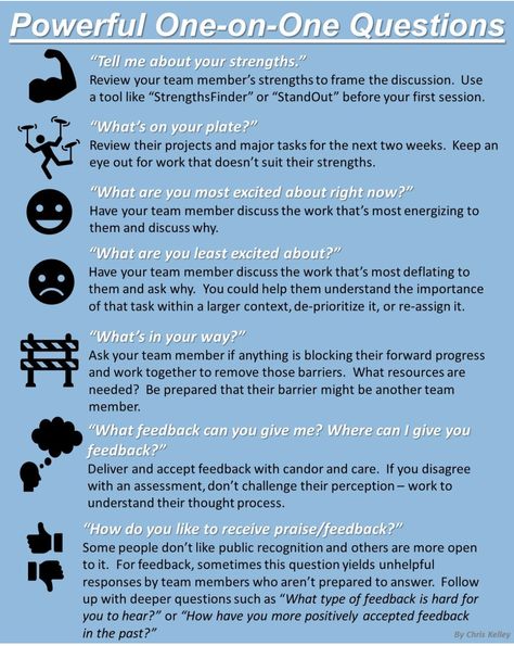 Leadership Development Activities, Effective Leadership Skills, Leading People, Good Leadership Skills, Volunteer Management, Leadership Inspiration, Managing People, Staff Motivation, Coaching Skills