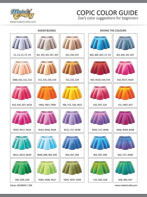 Copic Blends, Copic Blending, Copic Tips, Marker Techniques, Copic Combos, Copic Techniques, Copic Color Chart, Copic Tutorials, Copic Colors