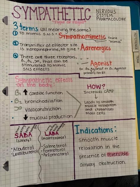 Paramedic Student Studying, Paramedic Study Notes, Hesi A2, Respiratory Pharmacology, Emt Notes, Respiratory Therapy Notes, Respiratory Therapist Student, Respiratory Therapy Student, Emt Study