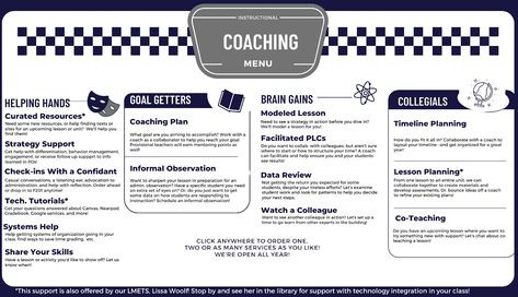 Instructional Coaching - Coaching Menu Instructional Coaching Menu, Instructional Coaching, Hand Model, Helping Hands, Coaching, How To Plan