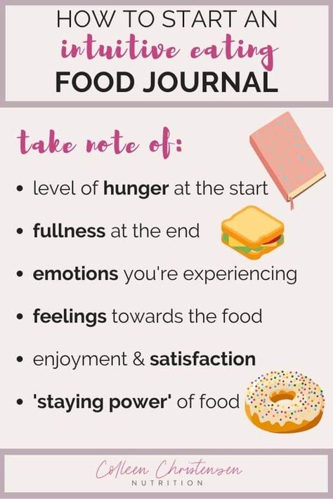 Food Journal Intuitive Eating, Food And Mood Journal, Food Journal Ideas Notebooks, Food Journal Prompts, Over Eating Remedies, Journal Prompts For Emotional Eating, Journal Prompts For Eating, Food Journal Ideas, Eating Journal