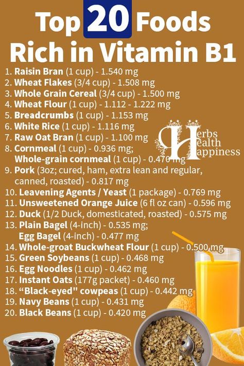 Vitamin Rich Foods, Nutrition Infographic, Raw Oats, Plain Bagel, Whole Grain Cereals, Lean Pork, Vitamin B1, Health And Happiness, 200 Calories