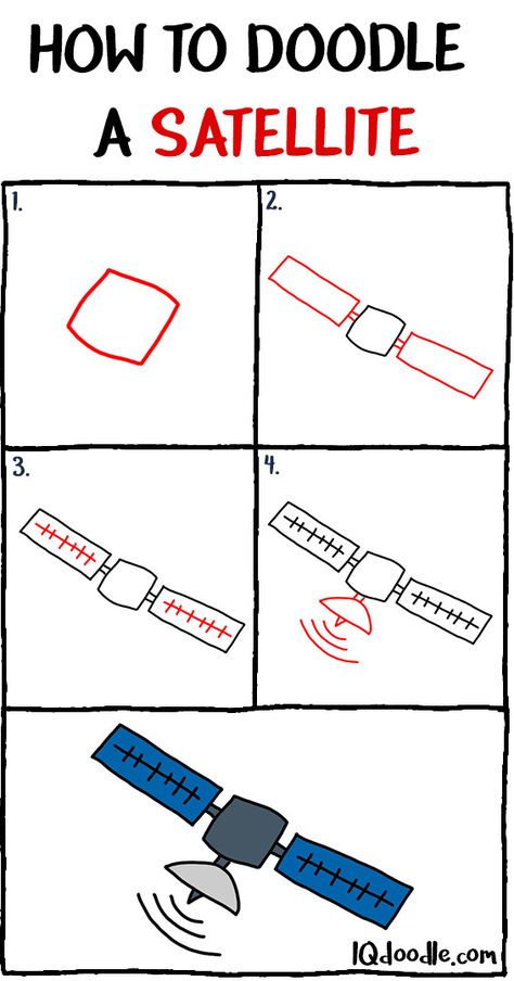 How To Draw A Satellite, Satellite Drawing Simple, Satelite Drawings, Satellite Drawing, Visual Alphabet, Mini Drawing, How To Doodle, Sets Math, Tie A Necktie