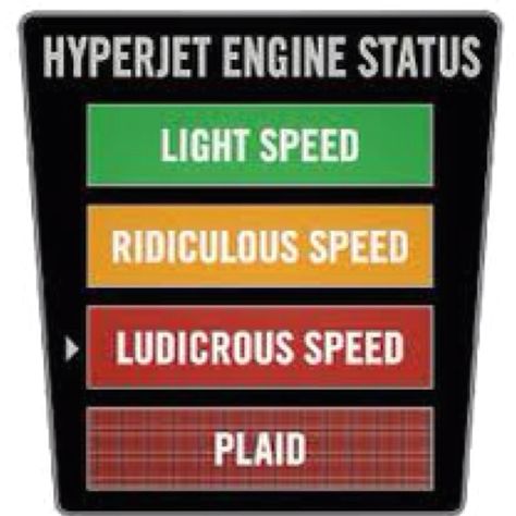 "Yes, we are going to have to go to Ludicrous Speed!" -Spaceballs Mel Brooks Movies, Space Balls, Rick Moranis, Bill Pullman, Save Planet, Falcon 9 Rocket, Mel Brooks, John Candy, Nerd Life