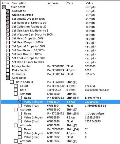 Shadow Warrior 2: Table for Cheat Engine (+19) [1.1.2.0] Types Of Engine, Cheat Engine, Check Engine Light, Warrior 2, 1uzfe Engine, Shadow Warrior, Engine Types, Ios, Quick Saves