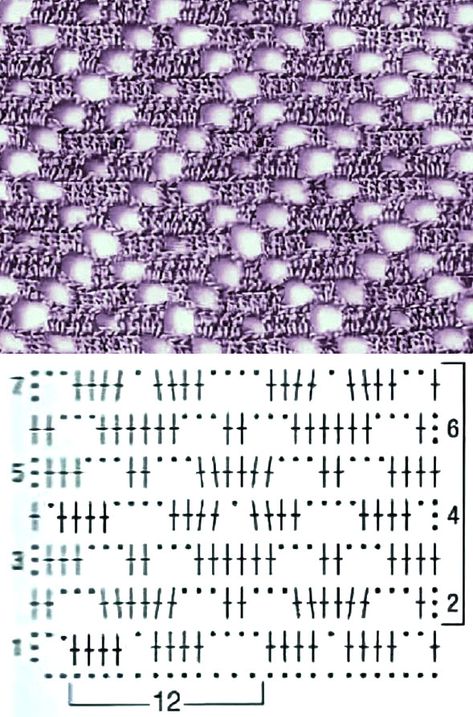 Crochet Stitches Chart, شال كروشيه, Crochet Stitches Diagram, Crochet Bedspread Pattern, Crochet Knit Stitches, Fillet Crochet, Easy Crochet Stitches, Crochet Motif Patterns, Crochet Lace Pattern