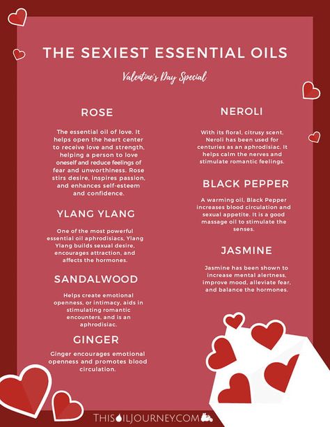 Essential Oil Aphrodisiac, Essential Oil Perfume Blends, Essential Oil Roller Bottle Recipes, Essential Oil Perfumes Recipes, Essential Oil Combinations, Essential Oil Diffuser Blends Recipes, Perfume Recipes, Essential Oils Herbs, Essential Oils Health