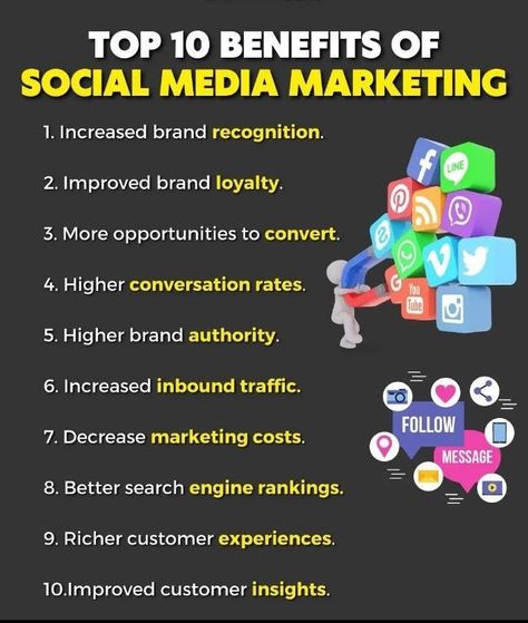 Benefits Of Social Media, Get Paid Online, Digital Marketing Courses, Linkedin Tips, Social Media Marketing Instagram, Social Media Marketing Manager, Marketing Planner, Customer Insight, Business Content