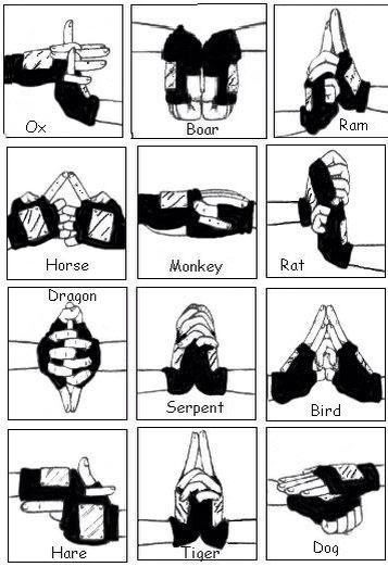 Naruto hand signs Power Hand Sign, Itachi Uchiha Hand Sign, Itachi Hand Sign, Naruto Hand Signs Jutsu Water Style, Hand Sign Naruto, Kakashi Hand Signs, Naruto Hand Signs Jutsu Shadow Clone, Anime Hand Sign, Ninja Hand Signs