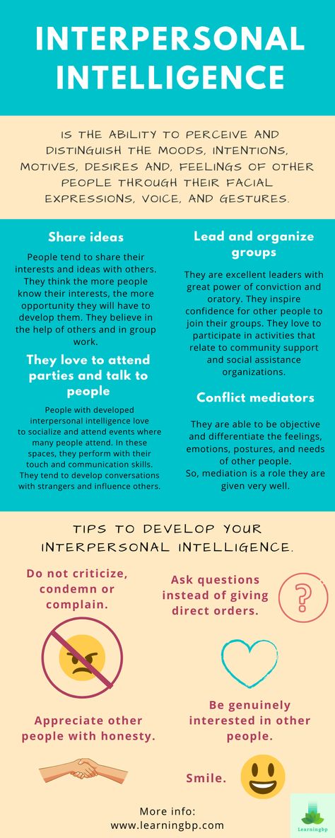 Interpersonal intelligence: one of Howard Gardner's multiple intelligences. In this infographic we present what is it, it characteristics, tips to develop it. It is the ability to perceive and distinguish the moods, intentions, motives, desires and, feelings of other people. If you want to learn more about it click on the pin! #infographic #intelligence #motivation #emotionalintelligence #education #multipleintelligences #goals #educationalpsychology #emotions #socioemotional #interpersonal Emotional Intelligence Illustration, Interpersonal Intelligence, Intelligence Tips, Multiple Intelligence Theory, Emotion Psychology, Howard Gardner, Collective Intelligence, Multiple Intelligence, Adulting 101