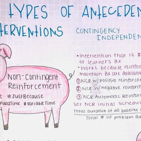 StudyNotesABA App on Instagram: "starting your day off with another pretty note ♡ [Antecedent Intervention] A stimulus change that happens prior to the behavior. For example, the doorbell ringing was an antecedent to the dog barking. [Snaba Glossary] ✨𝕄𝕐 𝔽𝔸𝕍 𝕊𝕋ℝ𝔸𝕋𝔼𝔾𝕀𝔼𝕊✨ [🙌] Develop your studying self-awareness [📊] Be specific and stick to a routine [💪] Don't give yourself excuses and don’t give up [📆] Rearrange your schedule or switch things up when you need [📖] Use a planner Antecedent Interventions Aba, Schedules Of Reinforcement, Bcba Exam, Behavior Technician, Applied Behavior Analysis, Behavior Analysis, Pretty Notes, Exam Prep, Dog Barking