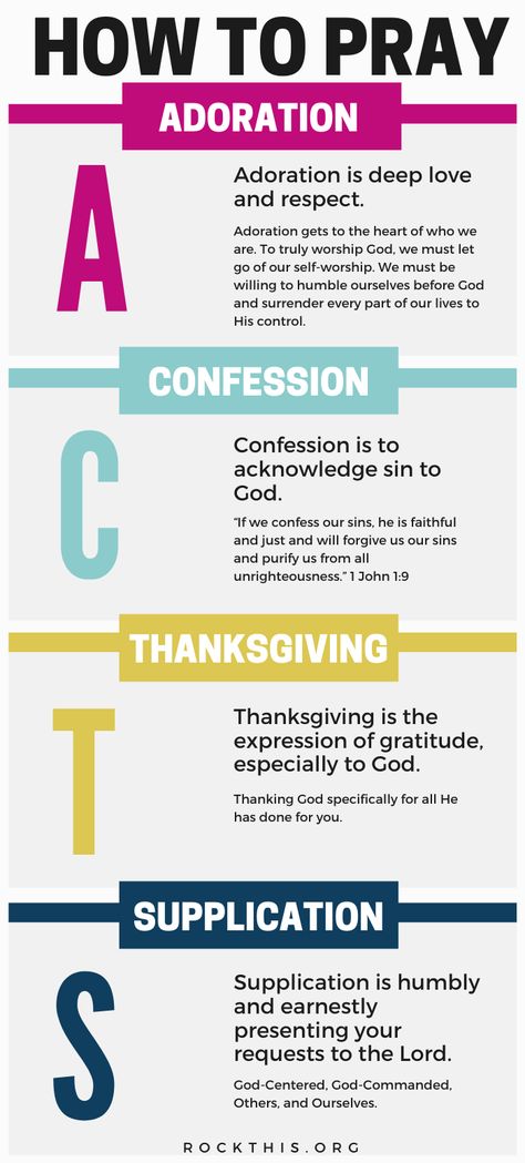 Do you feel like God isn’t hearing your prayers? Ready to revive your prayer life in a powerful way? Learn how to pray with the ACTS prayer method and confidently pray to God in a life-changing way. It’s a simple prayer model that you can easily adapt over time. #prayer #howtopray #rockthisrevival #ACTSPrayer Acts Way Of Praying, Learn How To Pray, Scriptures To Pray Over Your Home, Acts Prayer Example, Taco Prayer Method, Acts Bible Study Method, Hear Bible Study Method, Different Types Of Prayers, A.c.t.s. Prayer