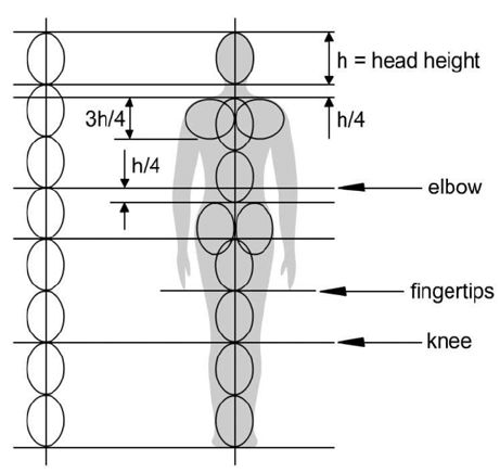 Human Proportions Drawing, Drawing Shadows, Human Body Proportions, Drawing Body Proportions, Drawing Proportions, Light Drawing, Human Body Drawing, Human Figure Sketches, Human Anatomy Drawing