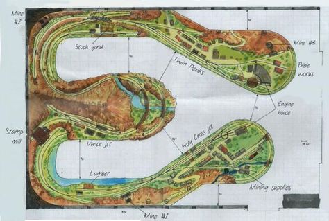 Minturn - Kings Divide & Eastern RR, my HOn3 layout | Model Railroad Hobbyist magazine Garden Trains, Deck Layout, Engine House, Model Railway Track Plans, Toy Trains Set, Standard Gauge, House Shed, Model Train Sets, Model Railways