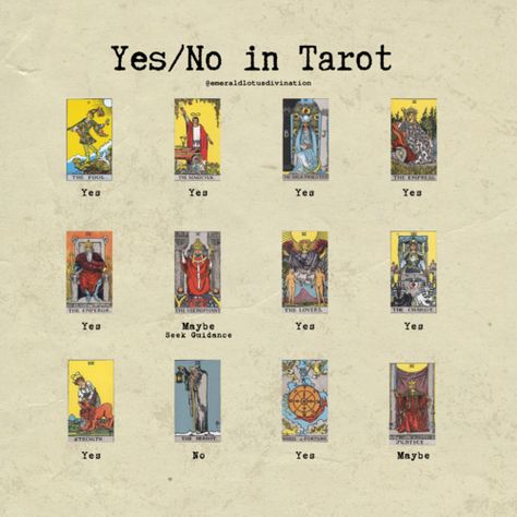 Tartor Cards, Kartu Tarot, Tarot Guidebook, Tarot Reading Spreads, Learning Tarot, Witch Things, Tarot Interpretation, Tarot Significado, Witchy Tips