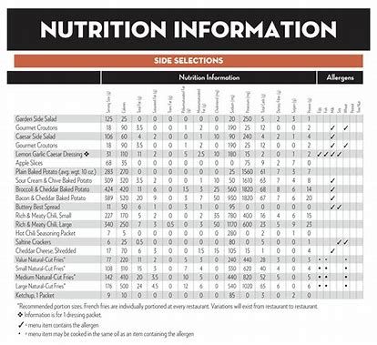 calorie chart for food for free printable pdf - Search Images Cheese Calories Chart, Food Calorie Chart Serving Size, Average Calorie Intake For Women, Daily Calorie Intake Chart, Common Food Calorie Chart, Calorie Chart, Free Printables, Free Printable, Lemon