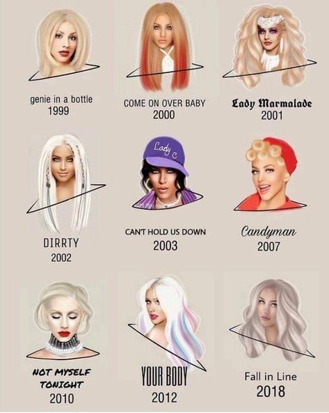 Sims 4 Cc Christina Aguilera, Christina Aguilera 2023, Christina Aguilera Tattoo, Christina Aguilera 2024, Christina Aguilera Aesthetic, Christina Aguilera Outfits, 2000s Iconic Outfits, Xtina 2000s, Christina Aguilera Makeup