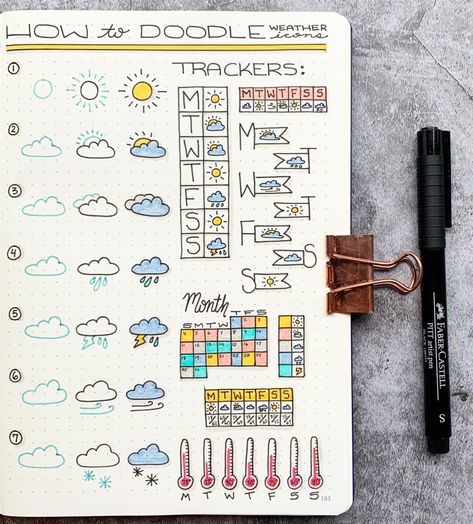 68829B99-A797-4CB7-92C5-EBA7EDF473A7 Bujo Weather Tracker Ideas, Weather Bujo Tracker, Weather Journal, Weather Tracker Bullet Journal, Bullet Journal Expenses, Weather Tracker, April Bujo, Bullet Journal Savings, Bullet Journal Period Tracker