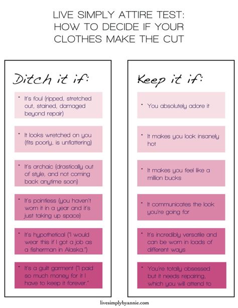 Organizing your closet is big job, which is why I’m incredibly excited to walk you through the project, step by step. As the title of this post suggests, the way to begin is by clearing every… Cleaning Painted Walls, Reach In Closet, L Wallpaper, Glass Cooktop, Deep Cleaning Tips, Cleaning Closet, Organize Declutter, Simple Life Hacks, Live Simply