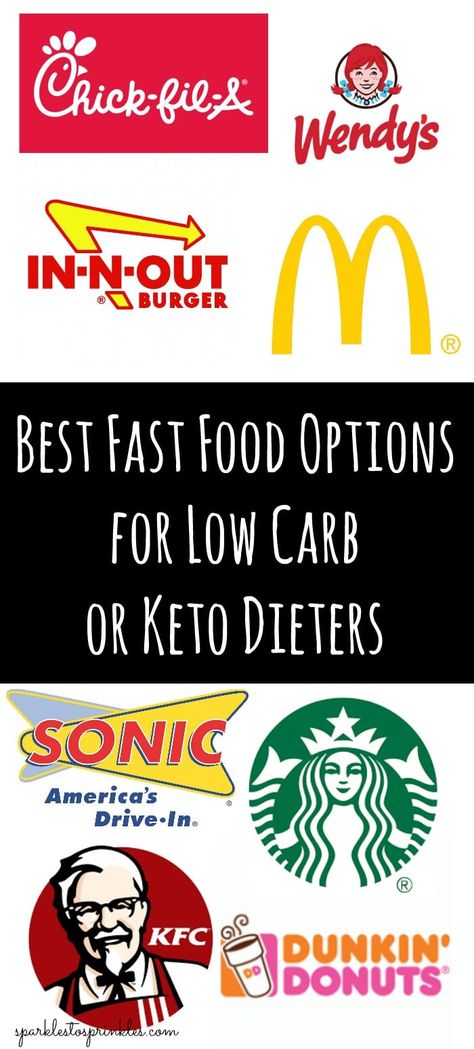 Here are some fast food options for low carb or keto dieters, so you can always find ways to stay on track when you are out on the go. Pin for later! #lowcarb #keto #fastfoodrecipes #easydinner Keto Restaurant Options, Bariatric Fast Food Options, Low Carb Restaurant Options, Low Carb Fast Food Options, Low Carb Fast Food, Keto Fast Food Options, Fast Food Breakfast, Keto Fast Food, Fajita Vegetables