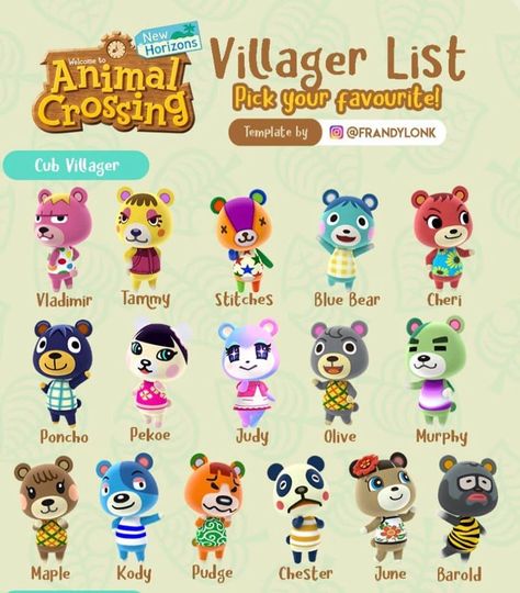 Which cub is your favorite? Mine’s Judy 💖 Thanks @frandylonk for creating this! #animalcrossing #acpc #animalcrossingcommunity… Character Name Generator, Acnh Villagers, Ac Codes, Hulk Character, Animal Crossing Fan Art, Animal Crossing Guide, Animal Crossing Characters, Bear Character, Animal Crossing Villagers