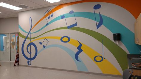 2018 Bancroft School Music Room Mural by Erica Harney at Coroflot.com School Music Room, Mural School, Music Mural, Music Room Wall, Music Room Design, Music Classroom Decor, Sunday School Rooms, Deco Paint, School Murals