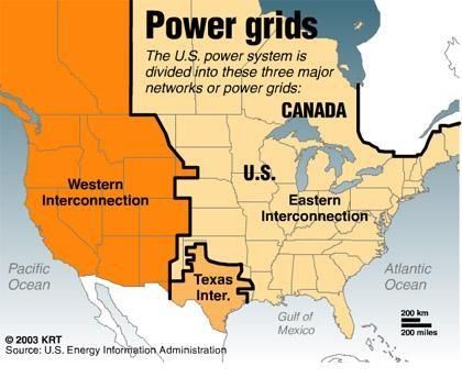 My Patriot Supply, Emergency Supplies, Power Grid, Worst Case Scenario, Into The Future, Homeland Security, Developing Country, Emergency Preparedness, What’s Going On