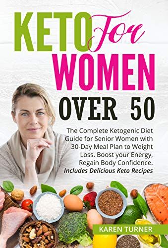 Keto For Women Over 50, 1200 Calorie Diet Meal Plans, Keto Quiche, 500 Calorie, Keto For Women, Breakfast Low Carb, Sample Menu, Keto Pancakes, Ketogenic Diet Meal Plan